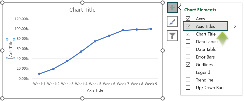 S Curve In Excel - FAQ 1 - Step 7a