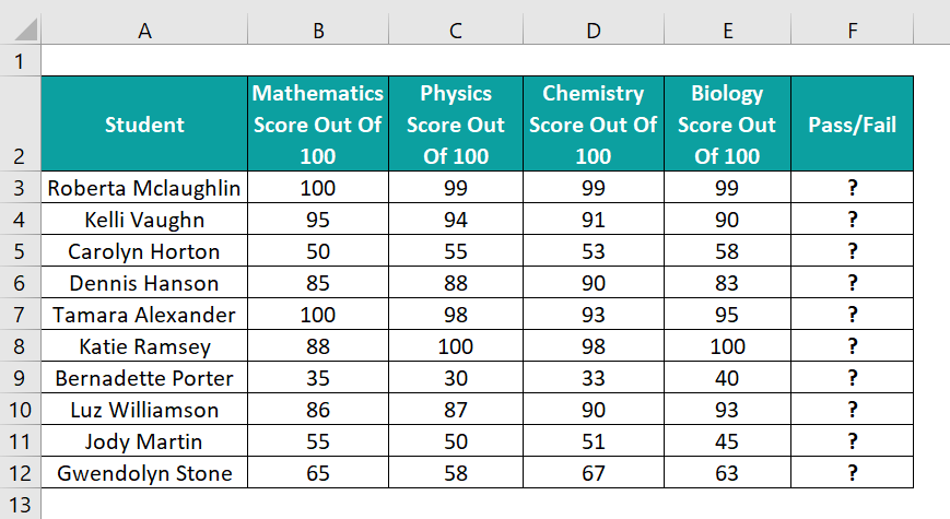 Structured References in Excel - FAQ 1