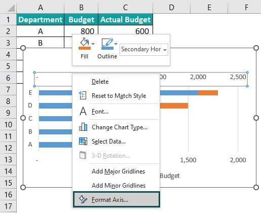Tornado Chart in Excel - basic example - Step 5