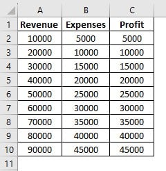 VBA format - use - currency format