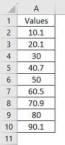 VBA format - use - fixed format - Step 6