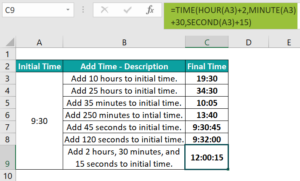 Add Time In Excel - Examples, Shortcut, Formula, How to Guide