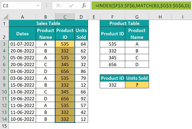 Excel SUMIF With VLOOKUP - Example 1 - 1