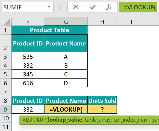 Example 1 - Method 1 - Step 1
