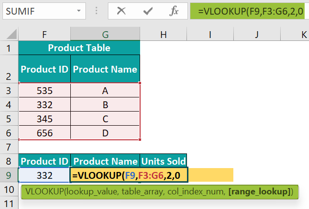Example 1 - Method 1 - Step 5