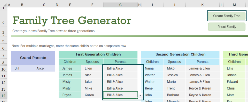 Excel Family Tree Template - Definition, How to Create?
