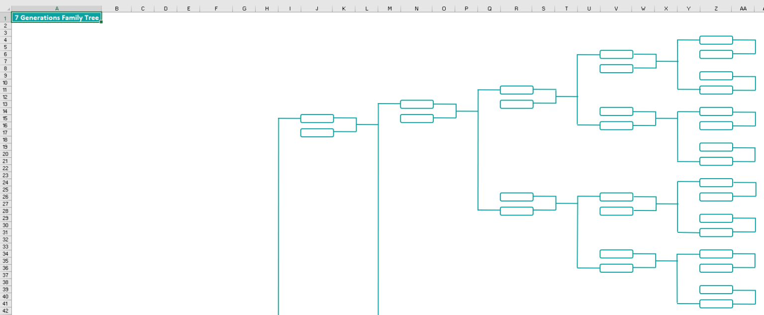 Excel Family Tree Template - Definition, How to Create?