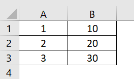 Get Value from Cell in Excel VBA - Example 2