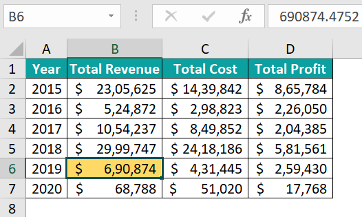 Offset Function in VBA - Example 1 - Step 6b