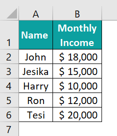 Split Panes in Excel - Example 1