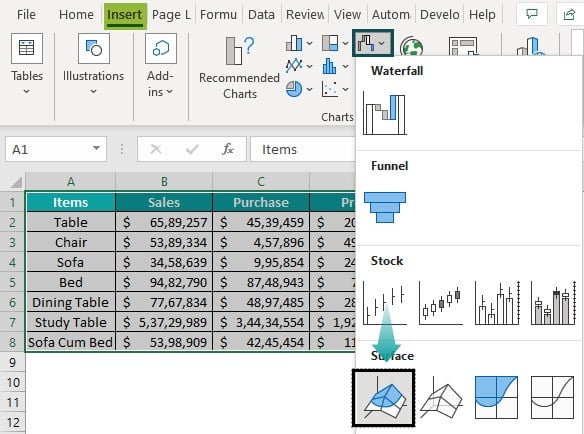Surface Chart in Excel - Example 1 - Step 4