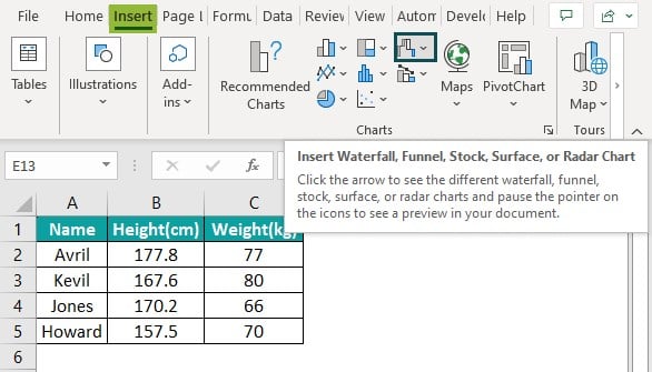 Surface Chart in Excel - Example 2 - Step 3