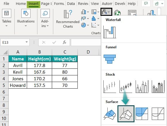 Surface Chart in Excel - Example 2 - Step 4