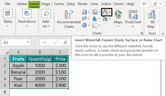 Surface Chart in Excel - Example 3 - Step 3