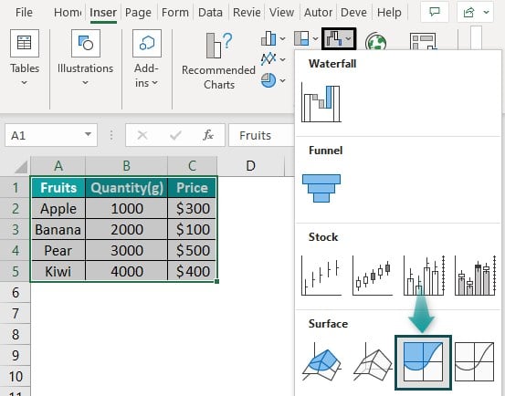 Surface Chart in Excel - Example 3 - Step 4