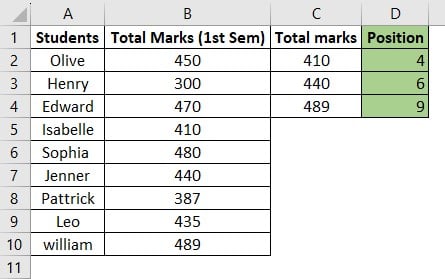 VBA Application.Match Example 1 - Step 3