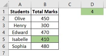 VBA Application.Match Intro - Result