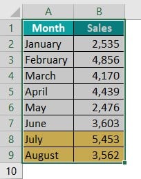 VBA Resize - Example 1 - Step 10.jpg