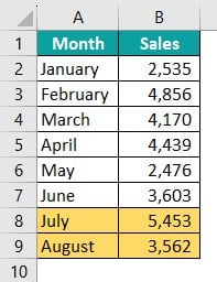 VBA Resize - Example 1 - two more data