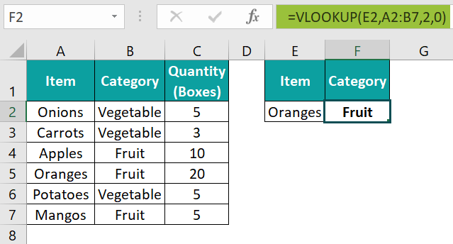 VLOOKUP Table Array - 2