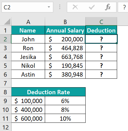 VLOOKUP True - As Alternative to IF Example - Step 1