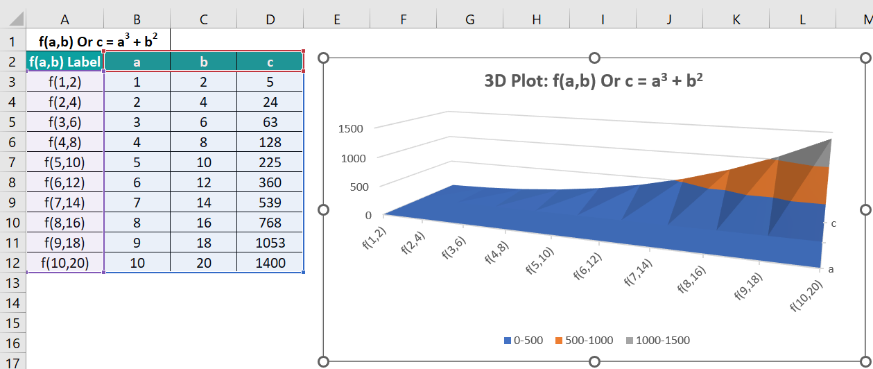 3D Plot in Excel - 3