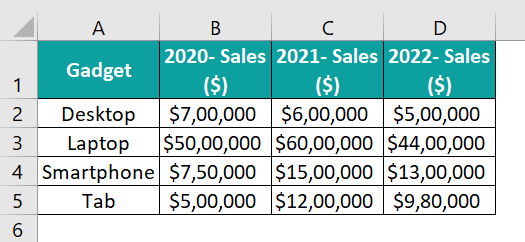 3D Plot in Excel - Example 1