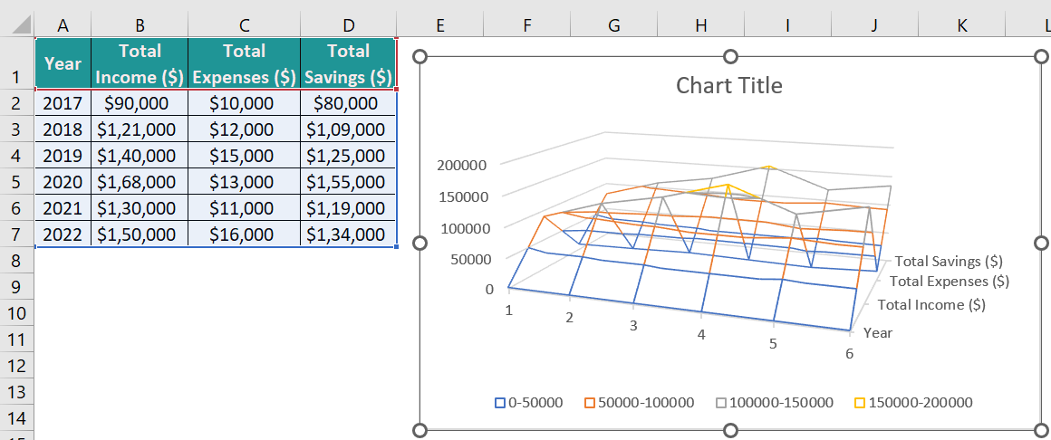 3D Plot in Excel - Example 2 - Step 1b