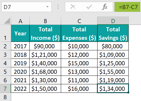 3D Plot in Excel - Example 2