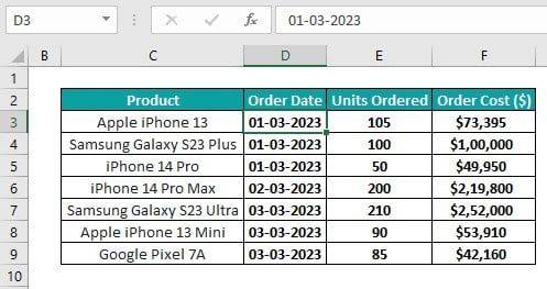 Different Method 2 - Step 2 - Output