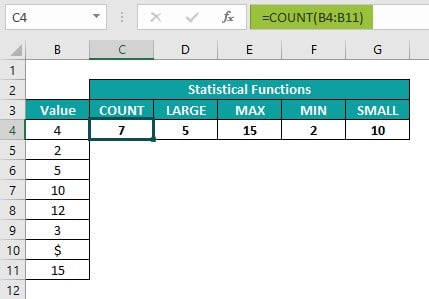 Cheat Sheet of Excel Formulas - Statistical Function - Count