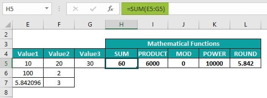 Cheat Sheet of Excel Formulas - Statistical Function - Example