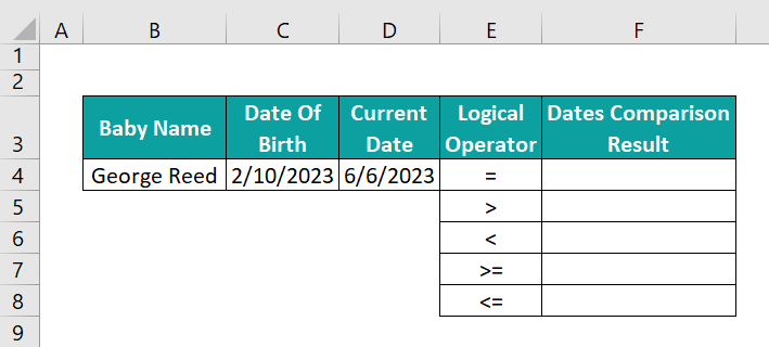 Compare Dates in Excel - 1