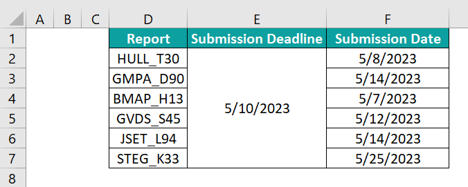 Compare If Date is Greater or Smaller - Example 2