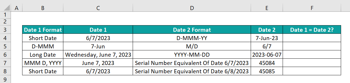 Compare If Two Dates are Equal or Not - Example 2