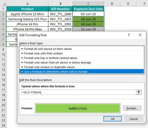 Conditional Formatting For Dates - Examples, How To Use?