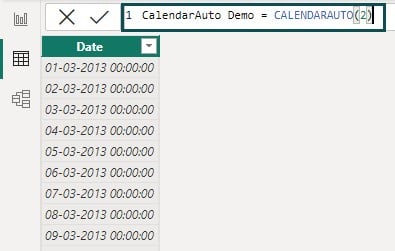 Power BI Calendar - CalendarAuto - March