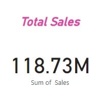Power BI drillthrough - Example 2 - Step 1 - Total Sales