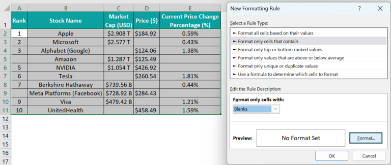 Conditional Formatting For Blank Cells in Excel - How To Apply?