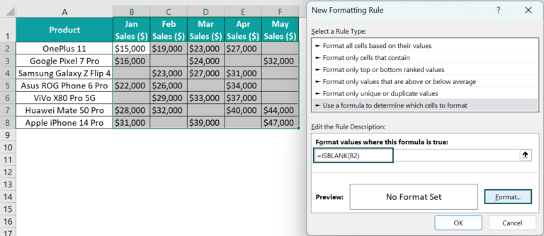 Conditional Formatting For Blank Cells in Excel - How To Apply?
