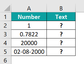 Convert Numbers to Text in Excel - Example 1