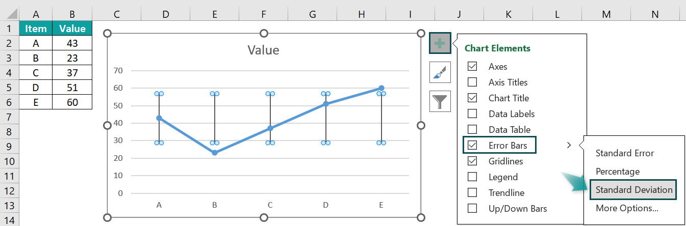 Error Bars in Excel - Example 1 - Step 5
