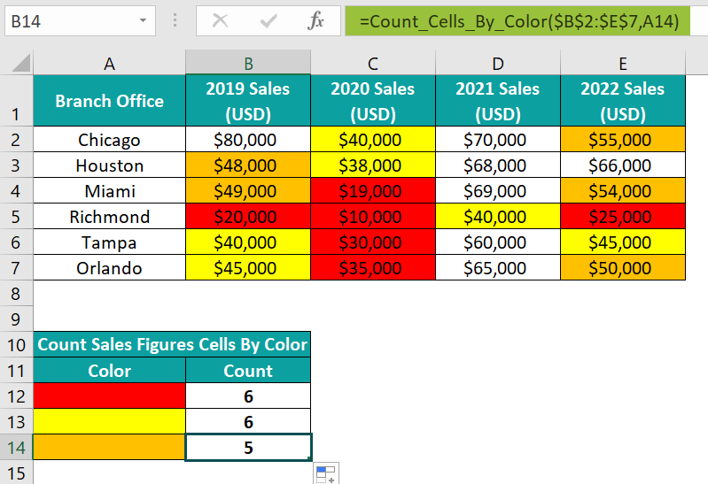 Excel Count Cells by Color - Example 2 - Step 6