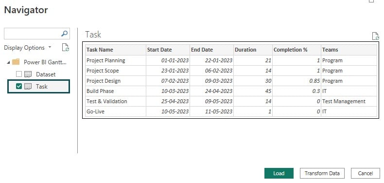 Power BI Gantt Chart - Example 1 - Step 1 - Task