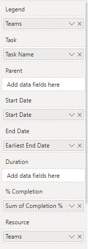Power BI Gantt Chart - Example 1 - Step 3