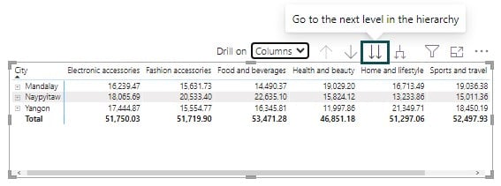 Power BI Matrix Visual - Example 1 - Step 4