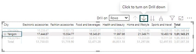 Power BI Matrix Visual - Example 1 - Step 5