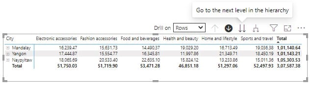 Power BI Matrix Visual - Example 1 - Step 6