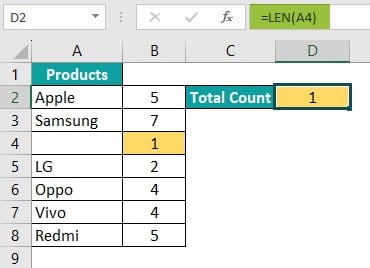 VBA Counta - Example 2 - len function