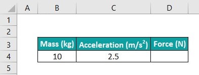 Write Formula in Excel - Example 1